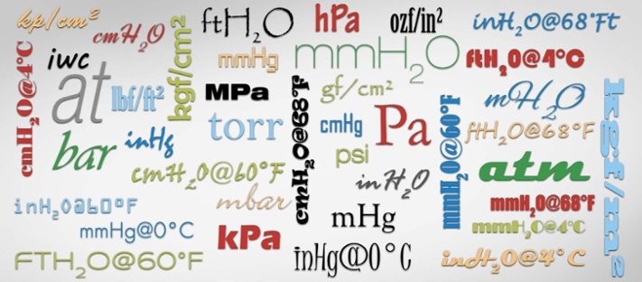 pressure units