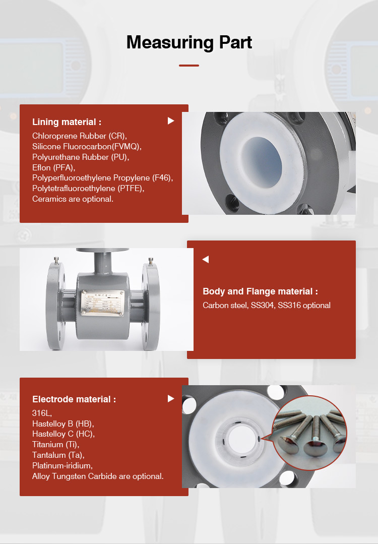 SRP－CL4HP Slip ring for communication and control | Search by specifying  conditions | Products | CC-Link Partner Association